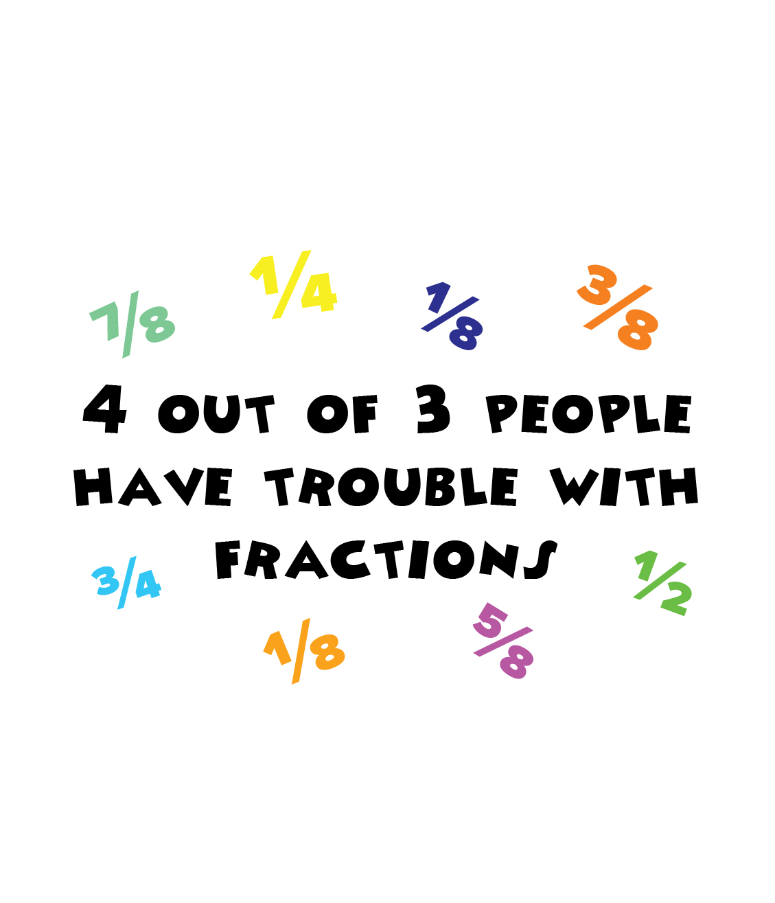 Fractions